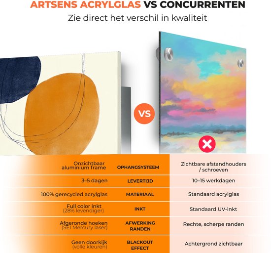 Schildersdoek kopen? Arts & Crafts - Snelste levering van NL & BE