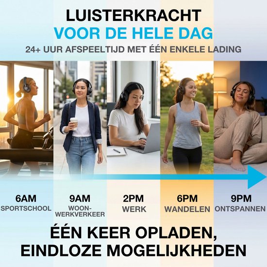 Collage van mensen die een zwarte open-ear koptelefoon dragen tijdens sporten, werk en ontspanning.