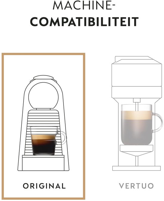 Illustratie van Nespresso Original en Vertuo machines met koffie.