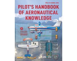 Pilot's Handbook of Aeronautical Knowledge