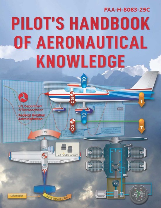 Pilot's Handbook of Aeronautical Knowledge - cover