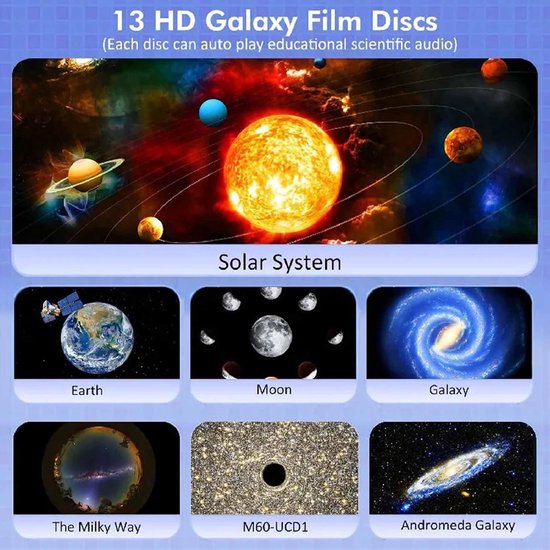 Sterren Projector - Nachtlamp Projector - Sfeerverlichting Kamer - 12 Films - 12.5 m² - Wit — afbeelding 3