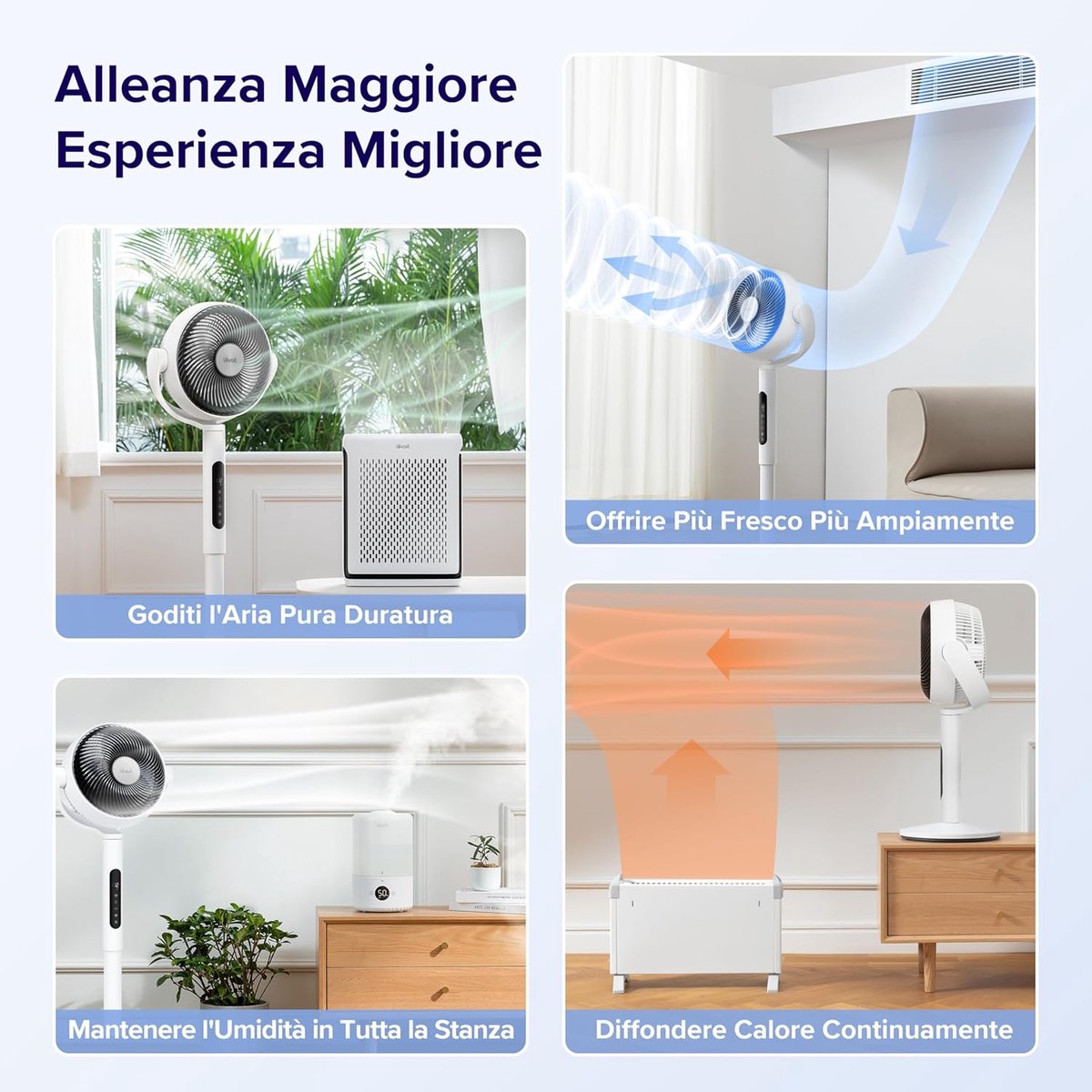 Vloer Ventilator - Staande Fan - Kamertemperatuur Regelen - Klassieke Stijl - 110.8 cm - Wit – foto 6