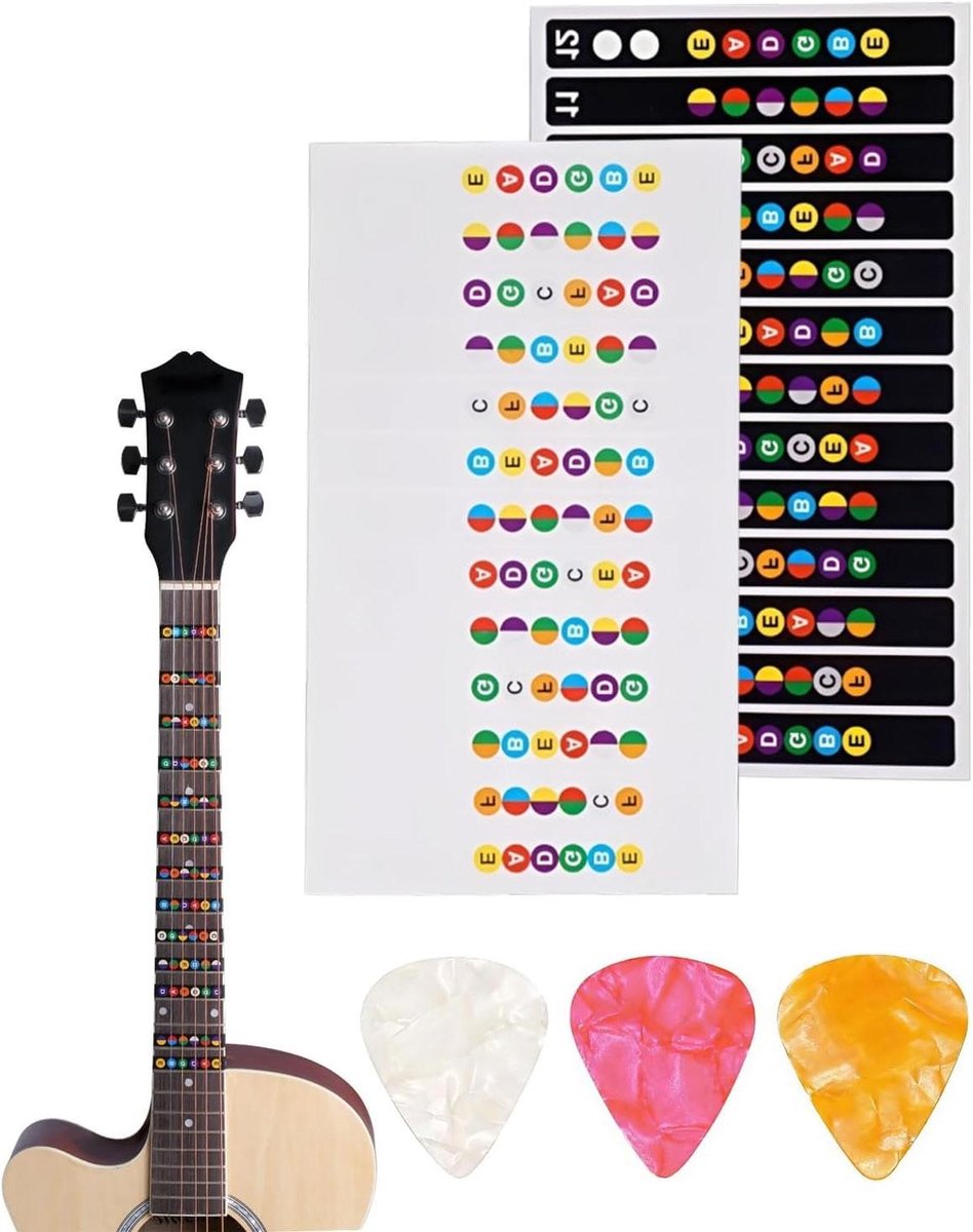 Gitaar Noten Stickers - Leer Hulp - Muziek Leren - Kindvriendelijk Ontwerp - 2 Sets - Zwart