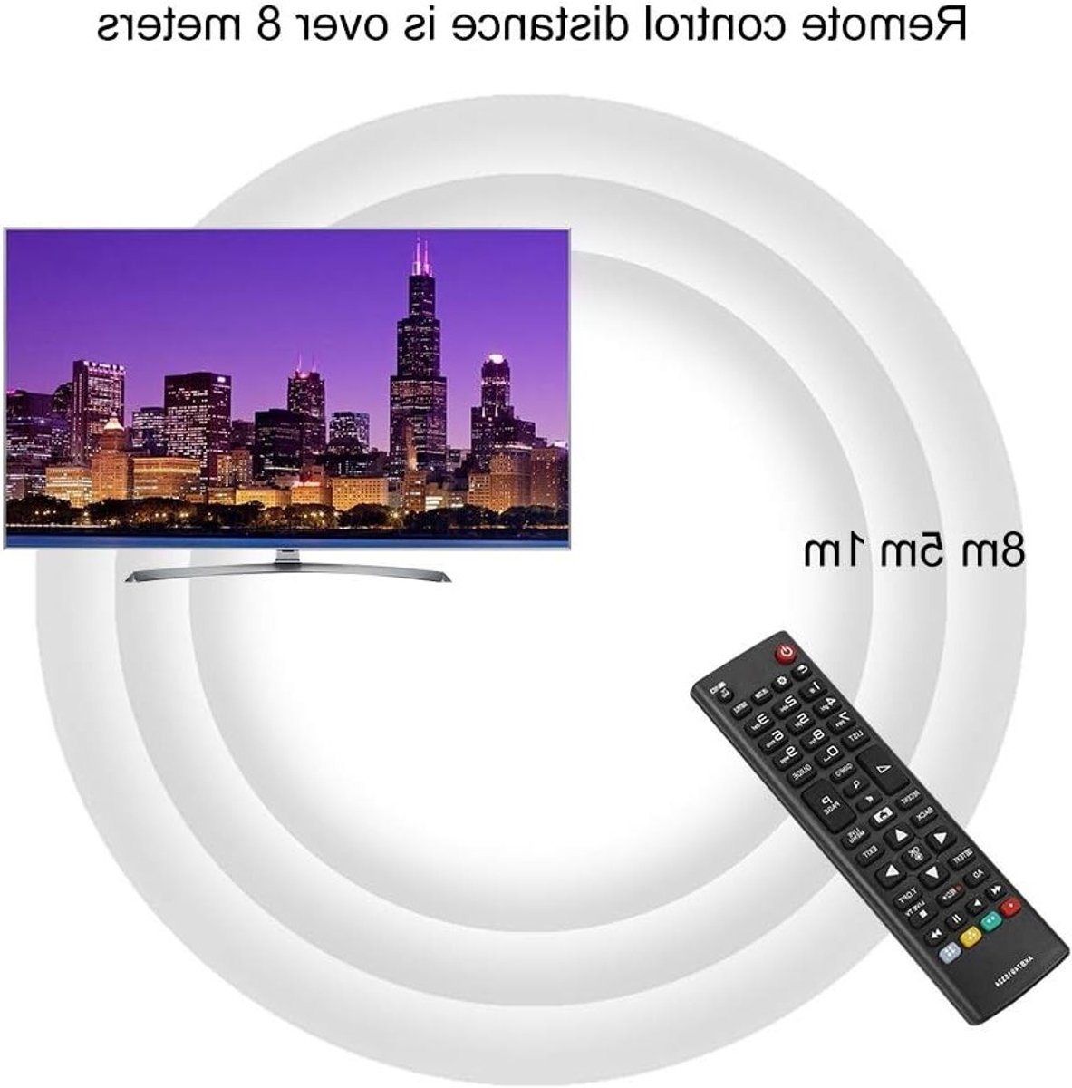 Draadloze vervangende afstandsbediening voor Smart TV, universeel en compatibel met meerdere modellen