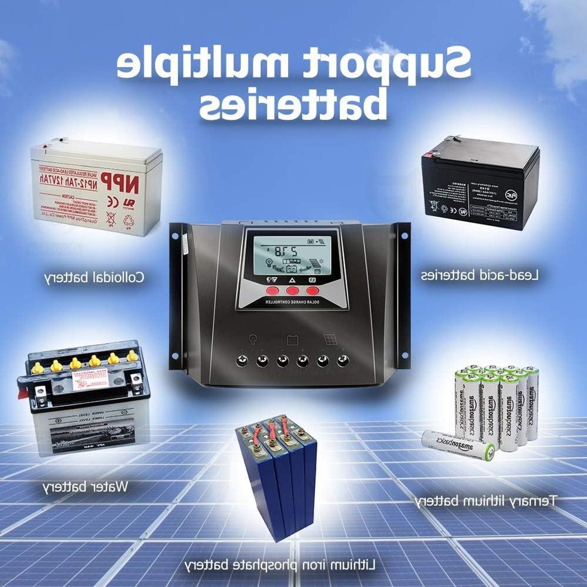 Solar Charge Controller - Laadregelaar Zonnepanelen - Energie Beheer - Automatische Spanning Identificatie - 80A - Grijs