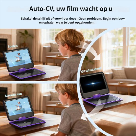 ieGeek Draagbare DVD Speler Auto - 11.5 Inch - 9,5 Inch Oogbeschermend Scherm - mit 32GB Karrt - TV/USB/SD - Draaibaar Scherm - 5 Uur Oplaadbare Batterij - voor Kinderen en in de Auto - Paars van ieGEEK — afbeelding 2