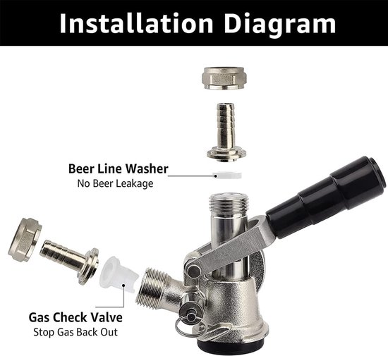 Allecto - Gas Check Valve Set - 10 stuks voor Bierbrouwerij - Hoogwaardige kwaliteit - Voorzien van gaskets - Voor bierbrouwen - Essentieel voor — afbeelding 5