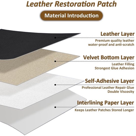 Zelfklevende Kunstleer Reparatiepleister Voor Leer Zelfklevende Reparatieset Voor Scheuren In Leer Vinyl Reparatietape Voor Bekleding, Herstofferen Van Leren Patches Voor Meubels Bankstoelen Autostoel — afbeelding 5