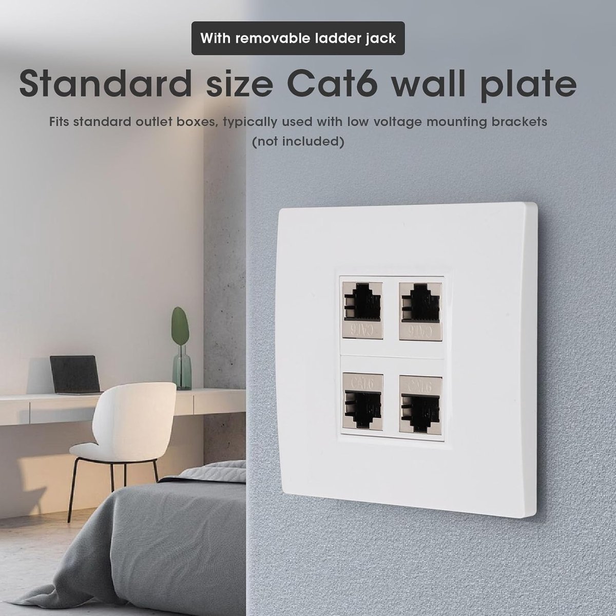 Ethernet Wandplaat - Netwerk Aansluiting - Netwerk Kabel Beheer - Vier Poorten - 86 x 86 mm - Wit