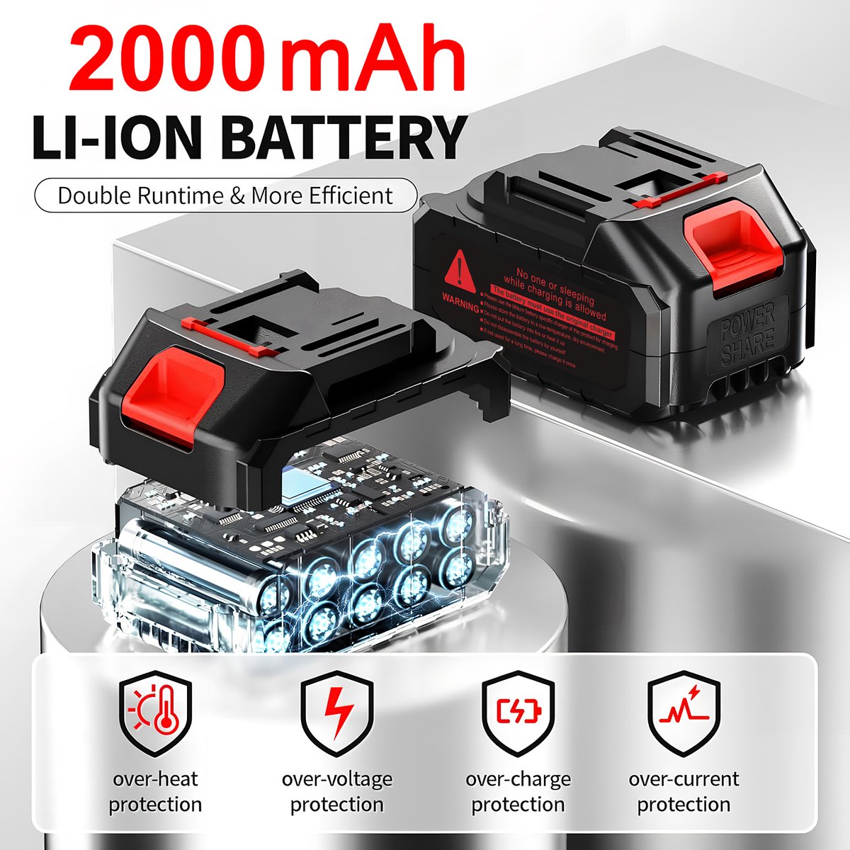 Bladblazer op Accu 21V - Draadloze Elektrische Bladblazer met 2x 4.0Ah Accu - luchtsnelheid 150 km/u - 6 Snelheidsstanden - Inclusief Oplader - Geschikt voor Bladeren en Tuinafval - Rood – foto 4