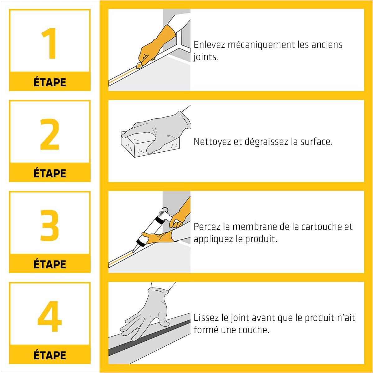 Sika Sikaflex-522 Caravan Wit 300 ml - Set van 3 Kokers - Professionele Lijmkit & Afdichtingskit voor Camper Caravan en Motorhome - STP Polymeer UV-Bestendig Waterdicht