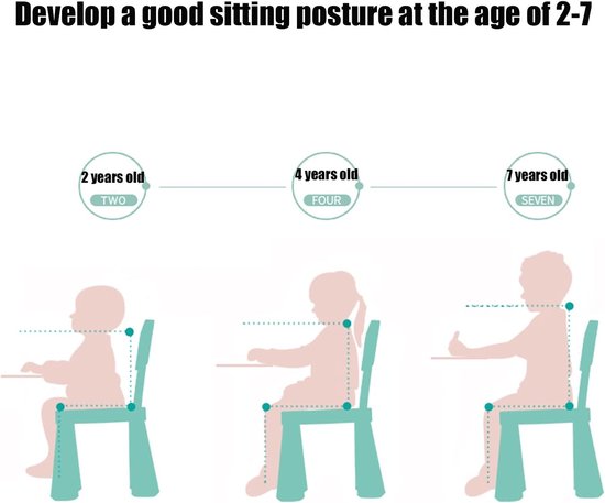 Kindertafel Stoel - Activiteitenmeubel - Spelen en Leren - Verstelbare Hoogte - 100 Kg Draagkracht - Transparant — afbeelding 4