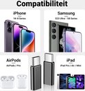 Compatibiliteit met iPhone, Samsung, AirPods en iPad. Twee adapters getoond.
