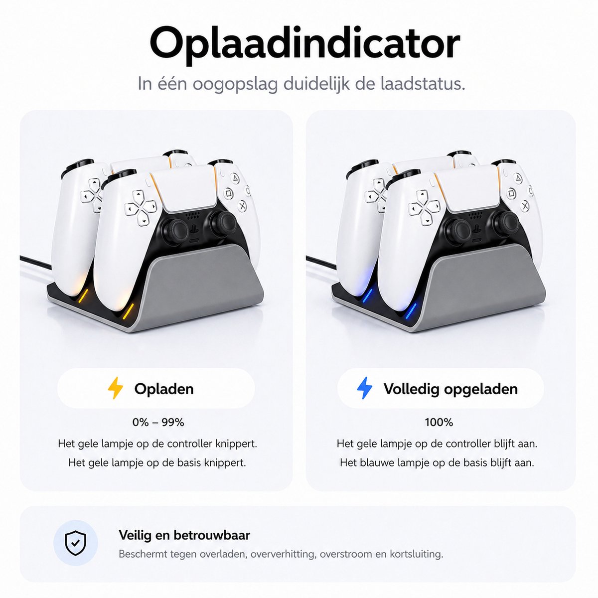 Sounix Oplaadstation geschikt voor PS5 / PS5 Slim / PS5 PRO / DualSense Controller - PS5 accessoires - Dual Oplader - Charging Dock- Grijs – foto 3