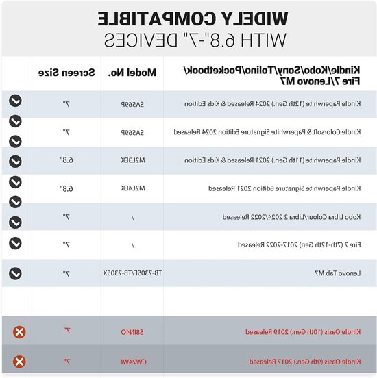 Universele Hoes voor 6.8 en 7 Inch eReaders en Tablets, Geschikt voor Kindle Paperwhite, Kobo Libra en Boox, Lichtgewicht Folio Beschermhoes met Handriem en Kickstand, Groene Bosprint van Merkloos — afbeelding 3