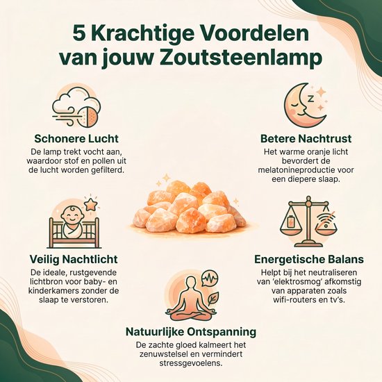 Vijf voordelen van de zoutsteenlamp: schone lucht, betere nachtrust, veilig nachtlicht, energetische balans en natuurlijke ontspanning.