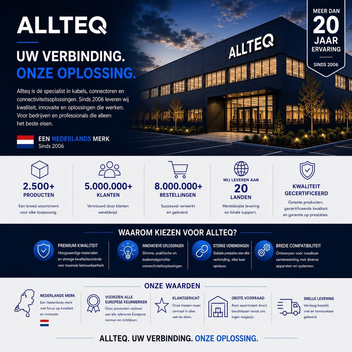 Allteq Bureau - Verstelbaar thumbnail 5