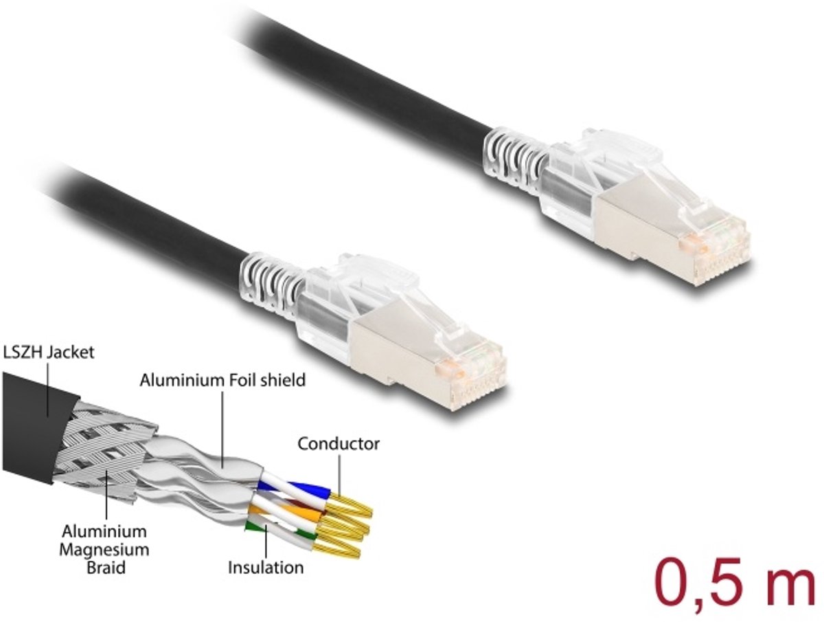 Delock RJ45 Network Cable Cat.6A S/FTP with secure clips set 0.5 m black