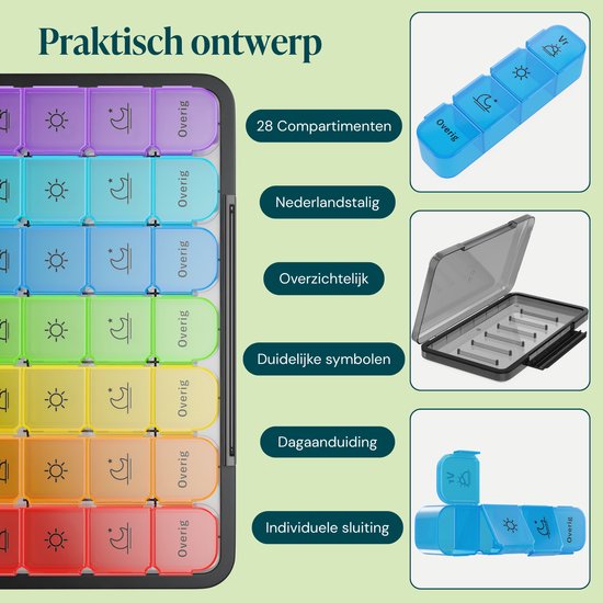 Gandria Pilulier 7 Jours - Pilulier Amovible - Boîte à Médicaments avec 28 Compartiments - Boîte à Médicaments avec Fermeture Robuste - 4 Compartiments par Jour