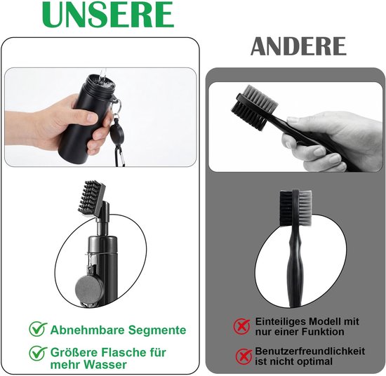 Dailygoods- Golfclubreinigerset - Cadeau voor mannen/papa - Golfaccessoires - Verjaardagscadeau - Grappige accessoires - Compleet set van Dailygoods — afbeelding 3