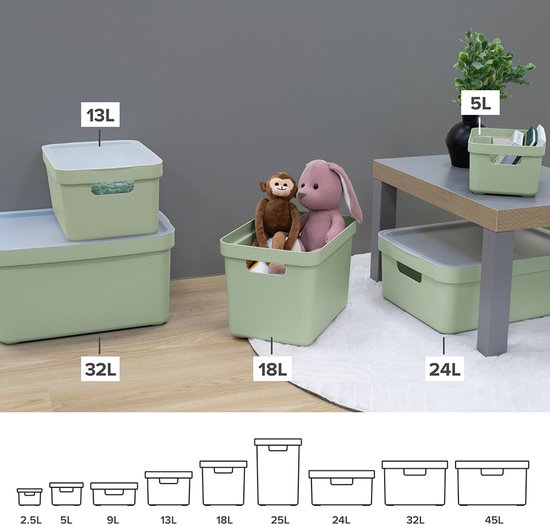 Verschillende maten lichtgroene opbergboxen, met en zonder deksel, gevuld met diverse items.