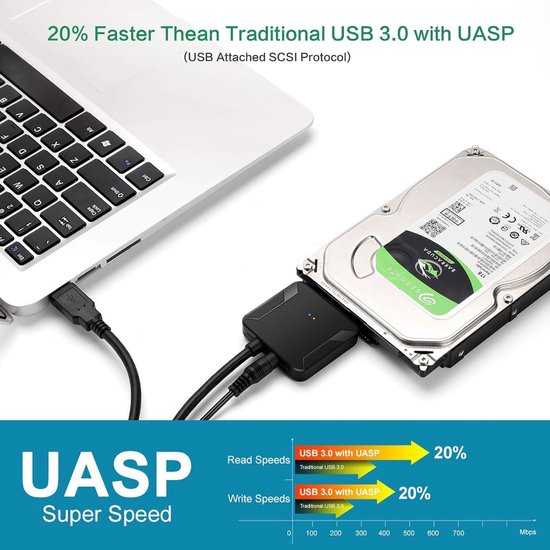 USB naar SATA Adapter - Externe Harde Schijf Kabel - Data Overzetten - Plug and Play — afbeelding 3