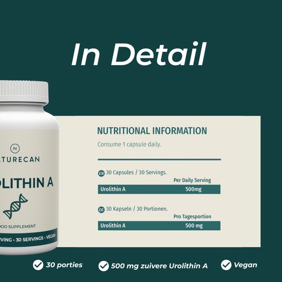 Fles Naturecan Urolithin A met voedingsinformatie: 500 mg per portie, 30 porties, veganistisch.