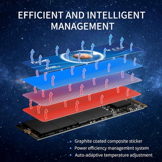 Interne SSD - Solid State Drive - Snellere Data Overdracht - NVMe PCIe 3.0 - 4 TB - Zwart — afbeelding 4