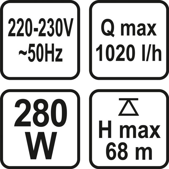 Vier iconen met technische specificaties: 220-230V ~50Hz, 280W, Qmax 1020 l/h, Hmax 68m.