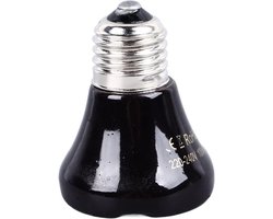 Keramische Warmtelamp - Zender Lamp - Reptielen Verwarmen - Geen Lichtontwerp - 100W - Zwart