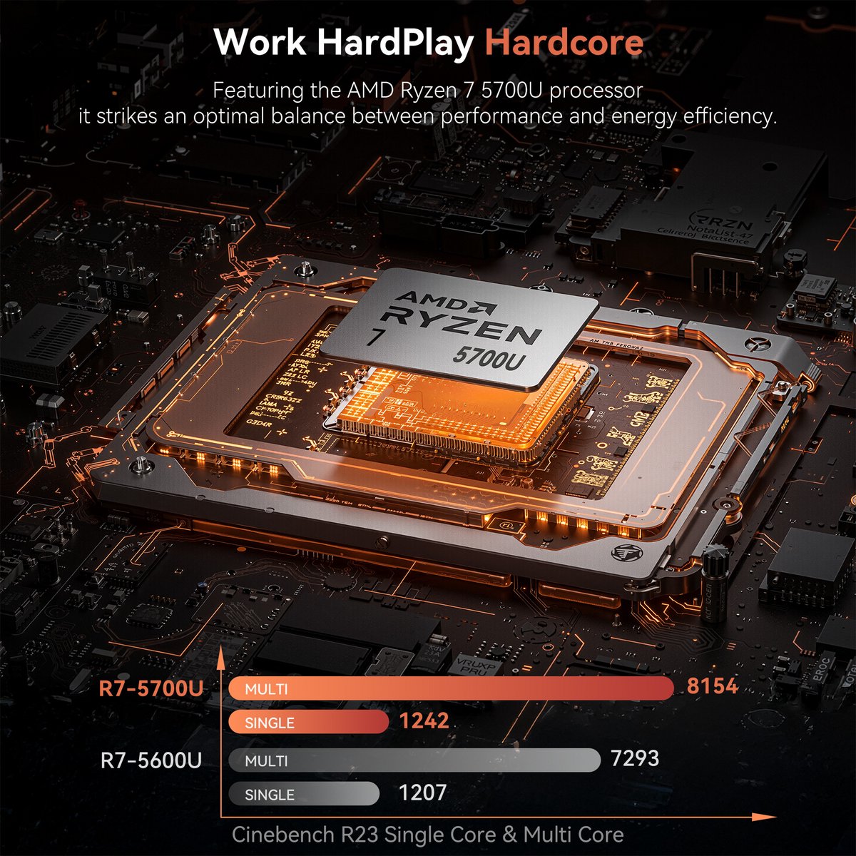 2025 AMD laptop - 15.6 inch Laptop met AMD Ryzen 7 5000 Serie (8C/16T, tot 4.3GHz) - 16GB RAM 512GB NVMe SSD Windows 11 Pro Laptop - Radeon RX Vega 8 graphics - WiFi 6 — afbeelding 4