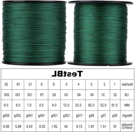 Gevlochten Vislijnen 300m - Sterke 4 Strengen PE Multi-filament Vis Touw in Groen van Merkloos — afbeelding 3