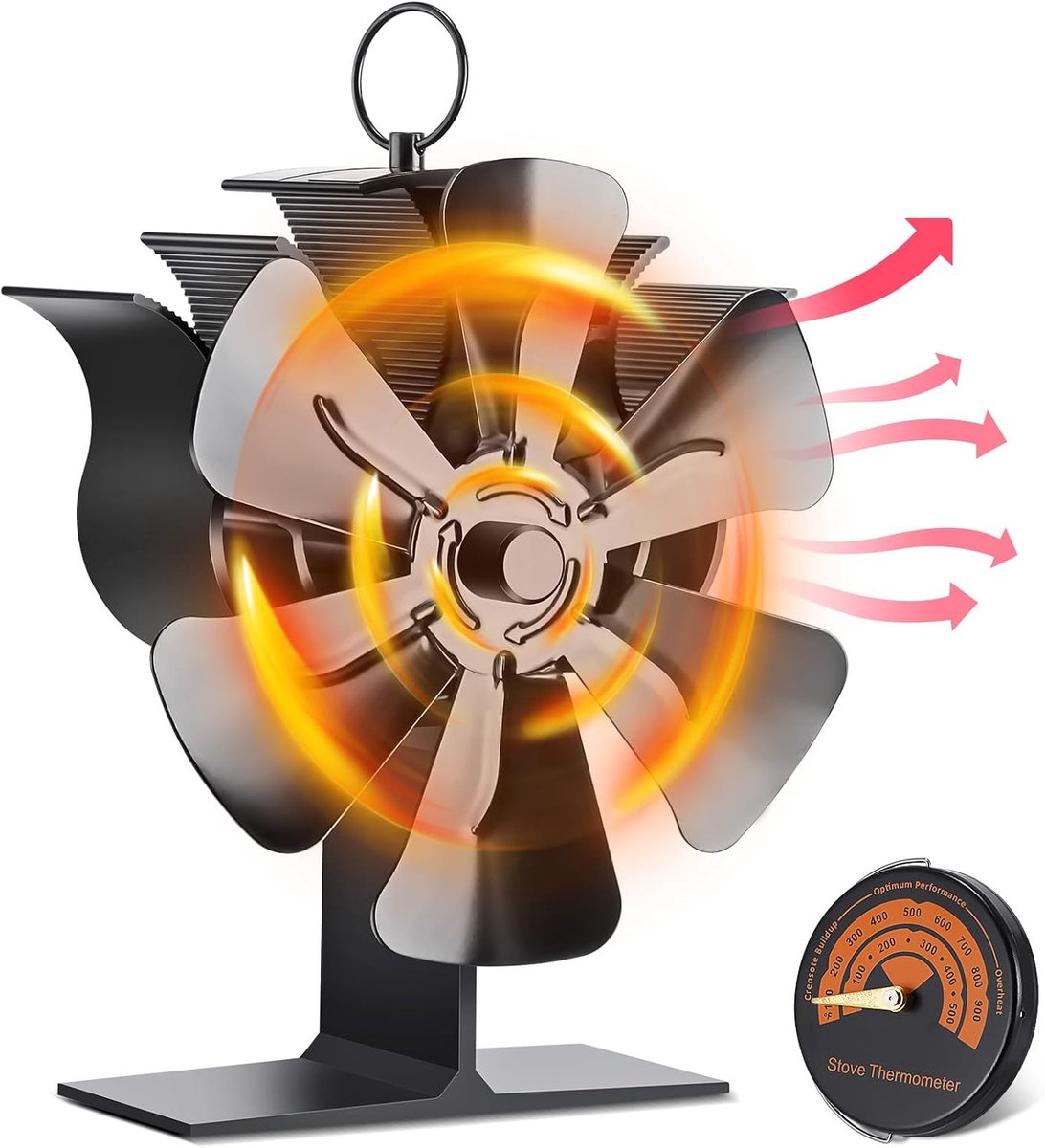 Hitte aangedreven Houtkachel Ventilator 6 Bladen Zuinig en Stil