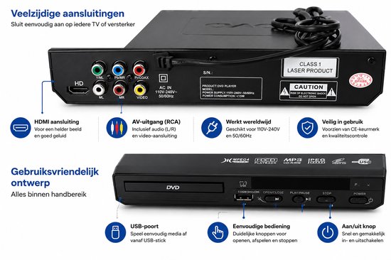 BOECK DVD Speler met HDMI en USB - Compacte DVD Player Inclusief Afstandsbediening van BOECK — afbeelding 2