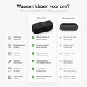 Vergelijking van de BOTC etui met een standaard etui, met vinkjes voor een betere organisatie en duurzaamheid.