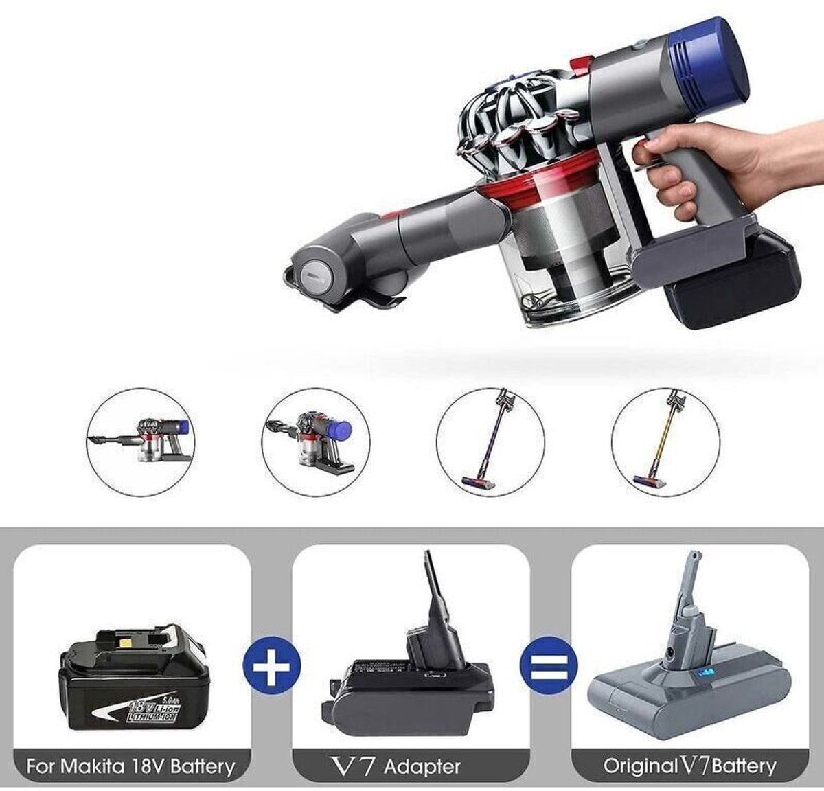 Makita 18V batterijconverter Geschikt voor Dyson V7