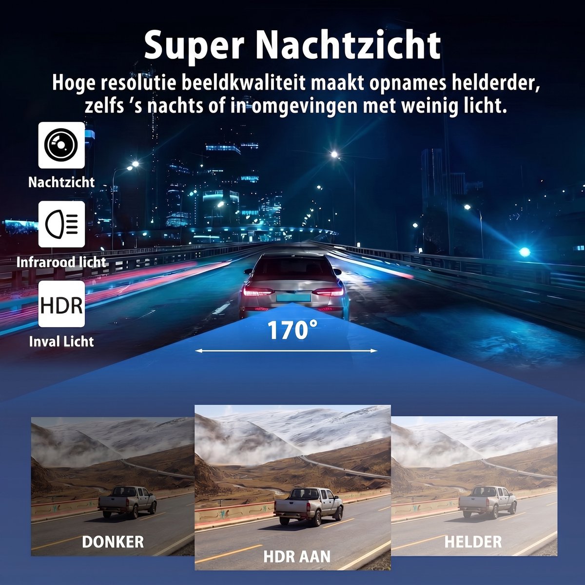 SOGIOL Dashcam Auto - 4 Lenzen (Voor, Achter, Links, Rechts) - 1080P Full HD - WiFi & GPS - Dashcams - Nachtzicht - G-Sensor - Parkeerbewaking - 3,16 Inch met App - Incl. 64GB SD-Kaart thumbnail 5