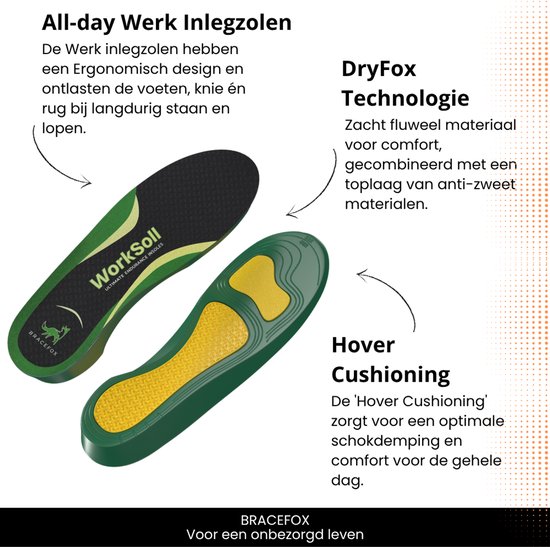 Groene WorkSoll werkinlegzolen met gele en zwarte accenten, met uitleg over DryFox technologie.