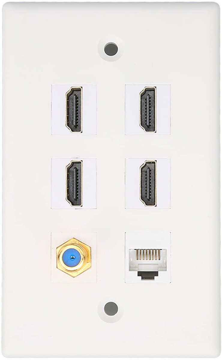 Dailygoody - HDMI Coax Ethernet Wandcontactdoos - 6-poorts verbinding - Perfect voor HDTV - Streaming Apparaten - Ideaal voor tv - Geschikt voor