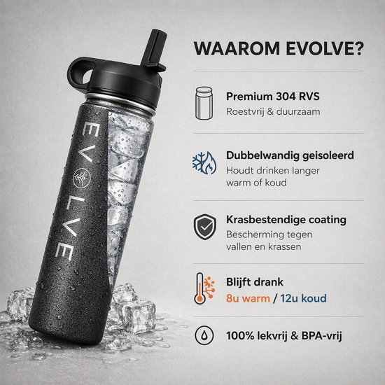 Fit Evolve Fietsbidon 600 ml – RVS Drinkfles - Waterfles – Geïsoleerde Thermosfles – Bidon voor Racefiets & Mountainbike – Past in Elke Bidonhouder