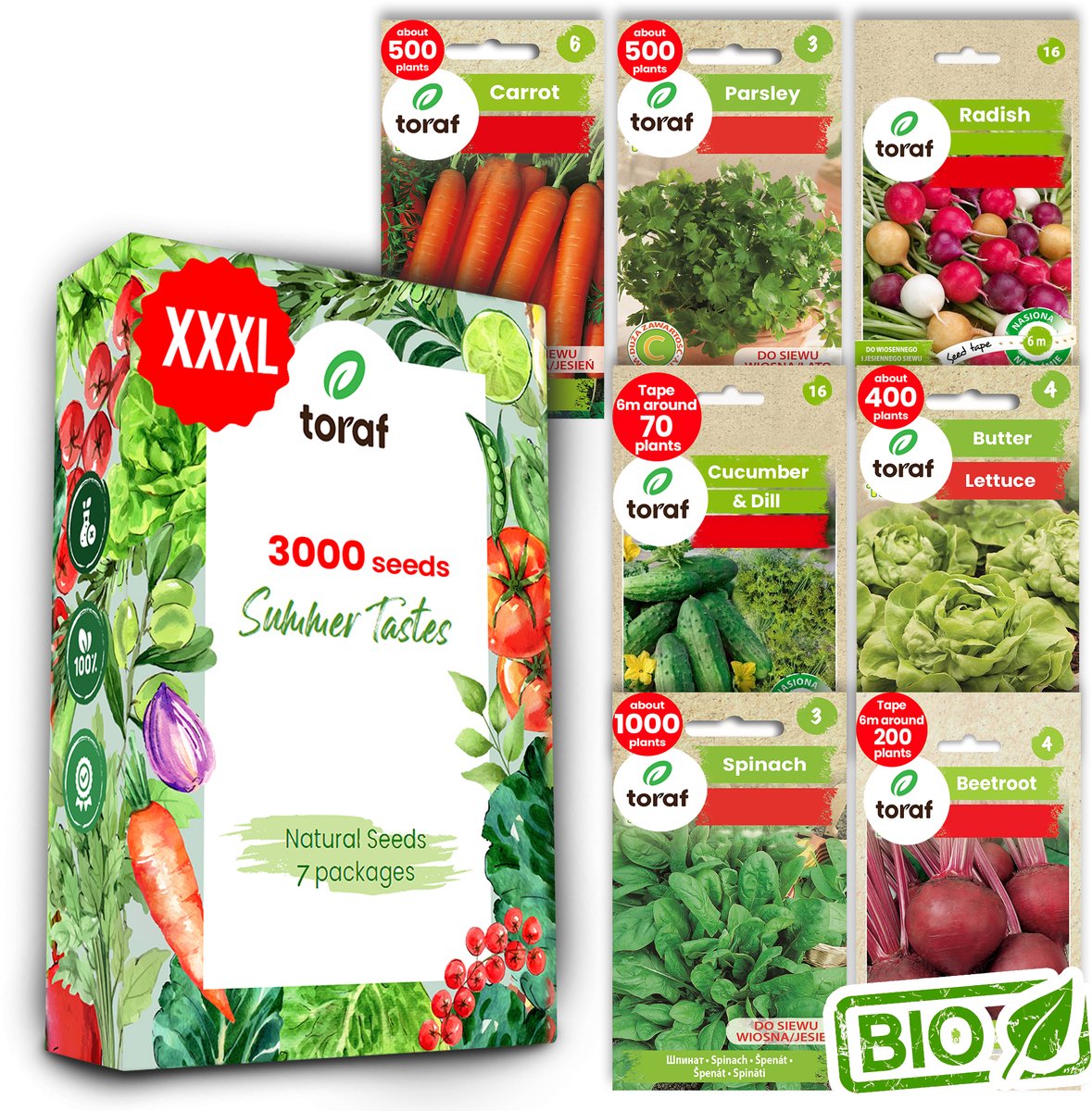 Toraf Groentezaden XXL Set 7 Soorten 3000 Zaden Wortel, Spinazie, Radijs, Biet, Sla, Peterselie Voor Tuin, Kas & Balkon