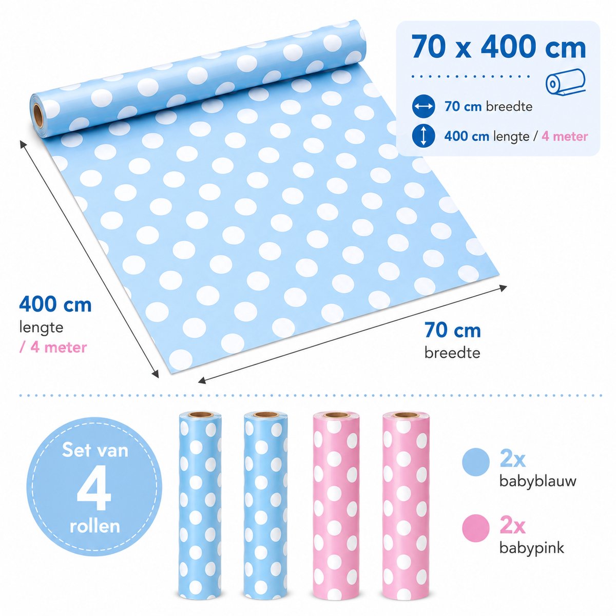 Extra Lang Cadeaupapier Baby Roze & Blauw – Set van 4 Rollen – 70 x 400 cm – Inpakpapier met Witte Stippen – Geschenkpapier Babyshower & Kraamcadeau – foto 5