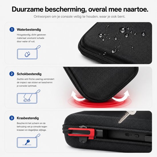 Een zwarte hoes toont water-, schok- en krasbestendigheid met pictogrammen en illustraties.