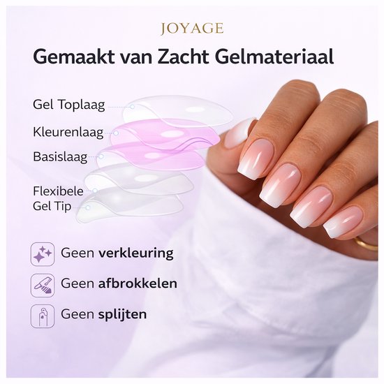Gelaagde illustratie van gel nagels met een french manicure ombre effect. Toont topcoat, kleurelaag, basislaag en gel tip.