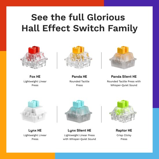 Gaming Toetsenbord Switches - Magnetische Switches - Gaming - Hall Effect - 36 stuks - Transparant — afbeelding 5
