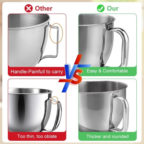 Mixkom met Handvat - Beslagkom Keukenmixer - Bakken en Mixen - Roestvrij Staal 304 - 5 Quart - Zilver — afbeelding 2