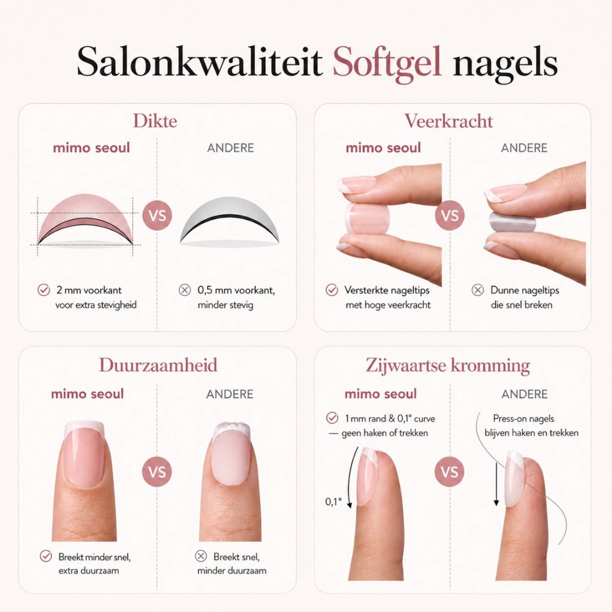 Mimo Seoul Soft Gel Press On Nails Kort - Baby Boomer Square (30 stuks) - Plaknagels Met Lijm & Plakstickers - Nepnagels Valse Nagels Herbruikbaar - Compleet Prep Kit — cadeau in Mode & Accessoires - foto 6