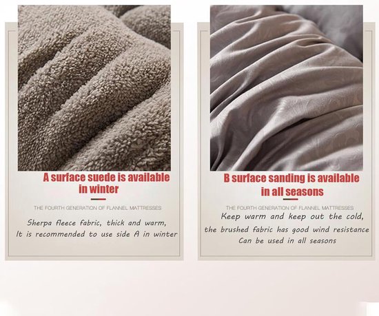 Opvouwbare Matras - Vloermatras Gasten - Ruimtebesparend Slapen - Anti-stress Vulling - 71 x 79 Inch - Geel — afbeelding 3