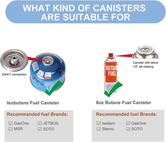 Gasadapter set voor camper en backpacker met isobutaan brandstof en Lindal-klephouder — afbeelding 4